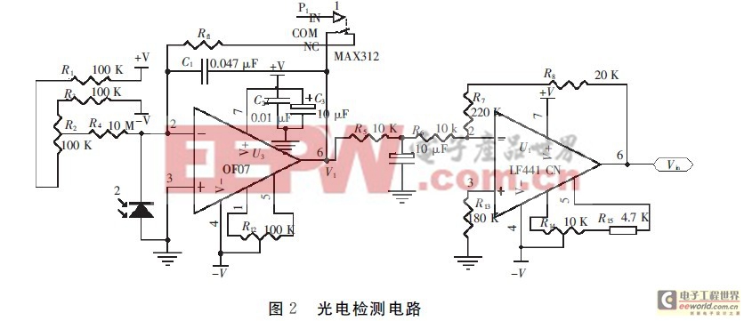 基于微控制器的OLED光电性能综合测试系统