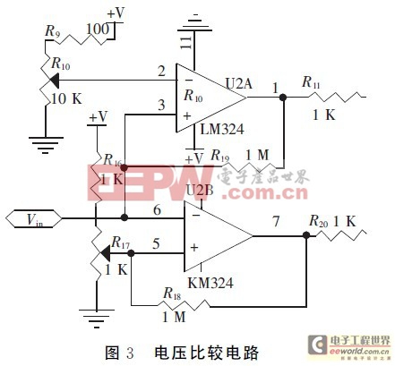 基于微控制器的OLED光電性能綜合測(cè)試系統(tǒng)