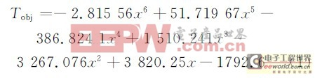 基于微控制器的OLED光電性能綜合測試系統(tǒng)