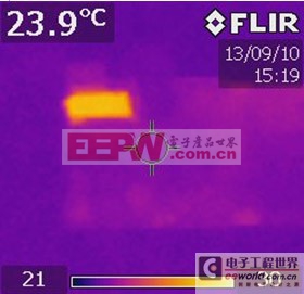 LED照明应用的优化