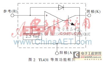 基于TL431的太陽能LED路燈控制器設(shè)計