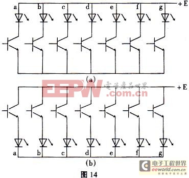 LED基本理論知識