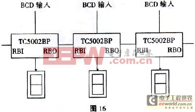 LED基本理論知識