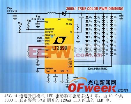 LT3599原理圖