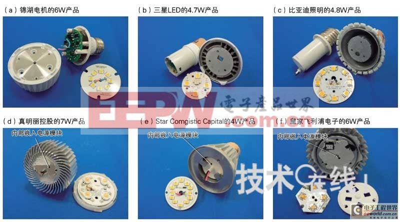 亞洲企業(yè)LED燈泡設(shè)計(jì)思路差異分析