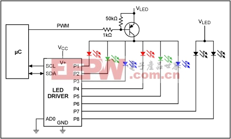 解决方案：为LED驱动电路提供额外的PWM亮度控制 