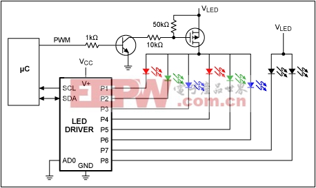 解决方案：为LED驱动电路提供额外的PWM亮度控制 