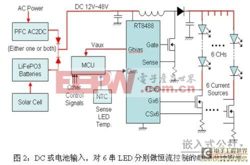 DC或电池输入，对6串LED分别做恒流控制