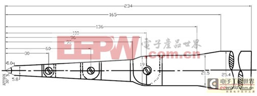 全球LED照明產(chǎn)品驅(qū)動電源的發(fā)展趨勢