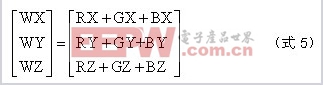 LED顯示屏色度校正原理與技巧 