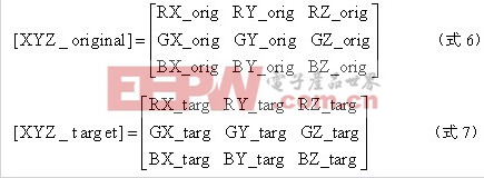 LED顯示屏色度校正原理與技巧 