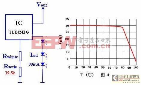 LED驅(qū)動電源設(shè)計(jì)方案攻略 