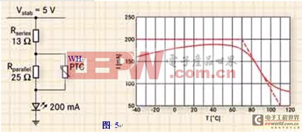 LED驅(qū)動電源設(shè)計(jì)方案攻略 