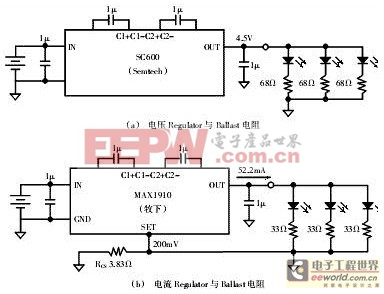 LED驅(qū)動電源設(shè)計方案攻略 