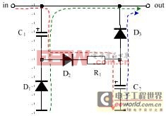 全電壓20W LED日光燈開關(guān)恒流源設(shè)計方案 