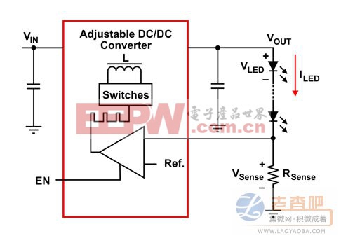 可调整输出DC-DC转换器提供通过WLED串行的稳定电流