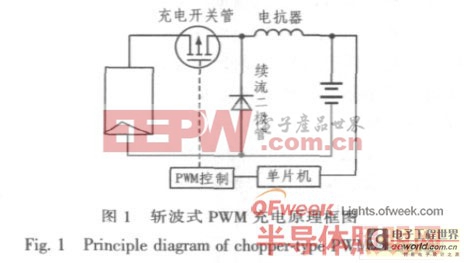 斩波式PWM充电原理框图