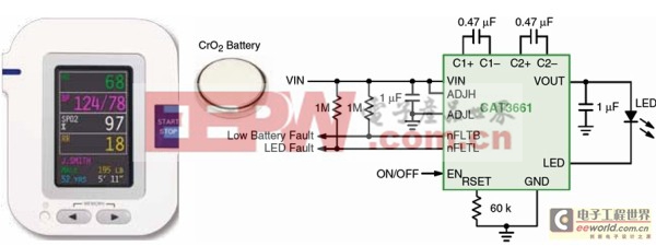 多樣化LED背光市場需求及技術應用電路特點解析