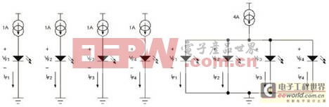 常用汽車電子系統(tǒng)應(yīng)用LED驅(qū)動解決案例分析 