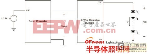 常用汽車電子系統(tǒng)應(yīng)用LED驅(qū)動解決案例分析 