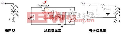 照明用LED驅(qū)動電源設(shè)計詳細(xì)圖解