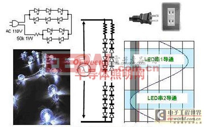 直接采用交流驅(qū)動LED的示意圖