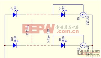 把握分析LED應(yīng)用市場(chǎng)研發(fā)設(shè)計(jì)思路