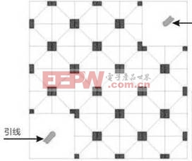 AC LED技术的原理和特点及典型应用