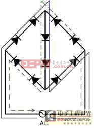 AC LED技術(shù)的原理和特點(diǎn)及典型應(yīng)用