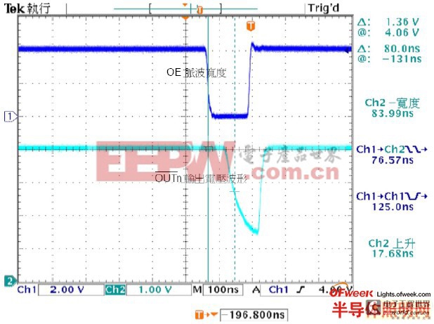 LED顯示器驅動技術討論：交流響應 