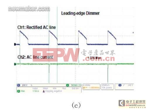 兩款常見LED照明調(diào)光控制解決方案 