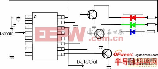 從”芯”設(shè)計LED燈具控制系統(tǒng)——同步DMX512控制芯片的開發(fā) 