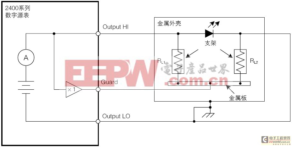 雙線連接