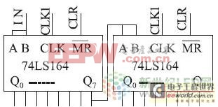 LED照明調(diào)光設(shè)計(jì)與實(shí)現(xiàn) 