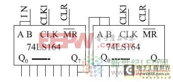 LED照明調光設計與實現(xiàn) 