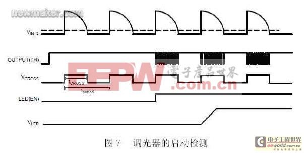 調(diào)光器的啟動檢測