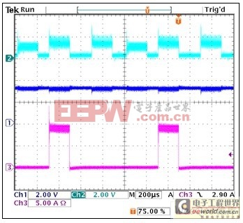 低功耗投影儀RGB LED驅動器的參考設計 