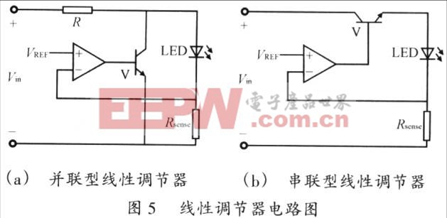 淺析超高亮LED的驅(qū)動(dòng)功能與應(yīng)用 