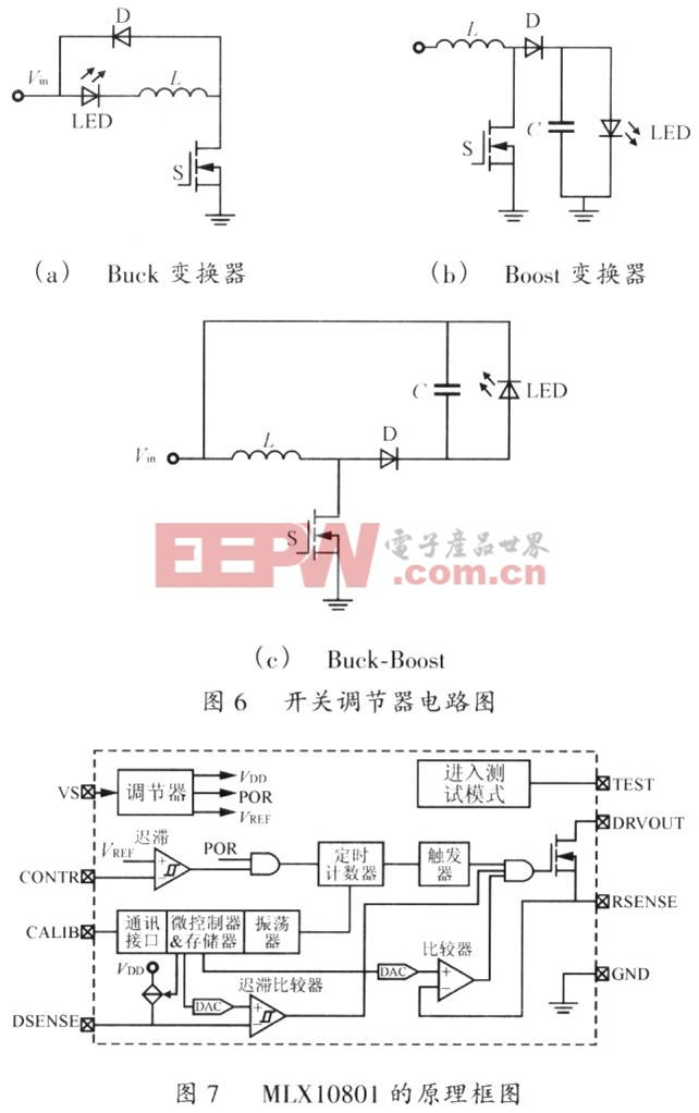 淺析超高亮LED的驅(qū)動功能與應(yīng)用 