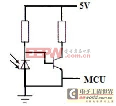 光電轉(zhuǎn)換的基本原理圖