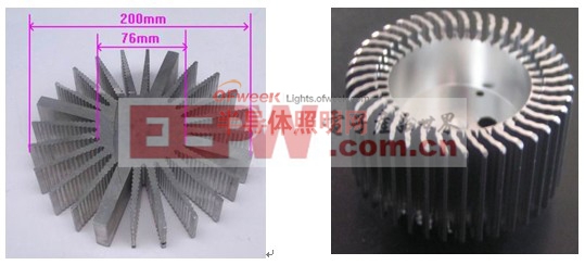 LED照明燈具熱傳遞基本路徑分析(詳圖)