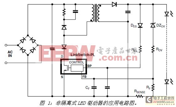 LED照明系統(tǒng)的設(shè)計(jì)技巧分析