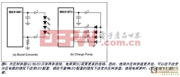 白光led升壓轉(zhuǎn)換器和電荷泵的比較