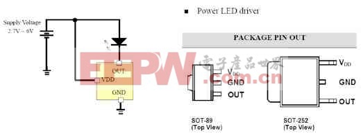 线性大功率LED驱动IC选型