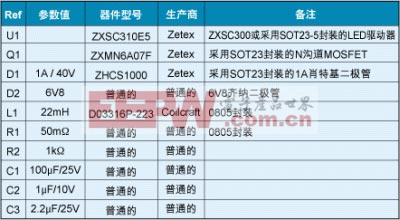 在直流照明系统LED驱动的新方法