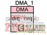 基于PSoC3的多通信接口時(shí)的DMA設(shè)計(jì)