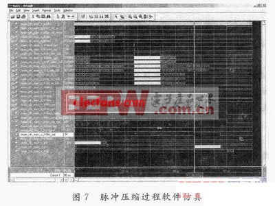 基于FPGA IP核的線性調(diào)頻信號(hào)脈沖壓縮 