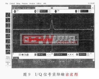 基于FPGA IP核的線性調(diào)頻信號脈沖壓縮 