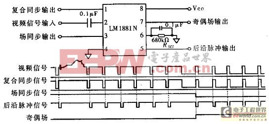 LM1881連接圖及工作波形示意圖