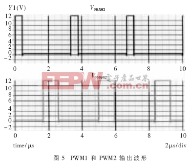 Stratix系列FPGA电源方案设计分析